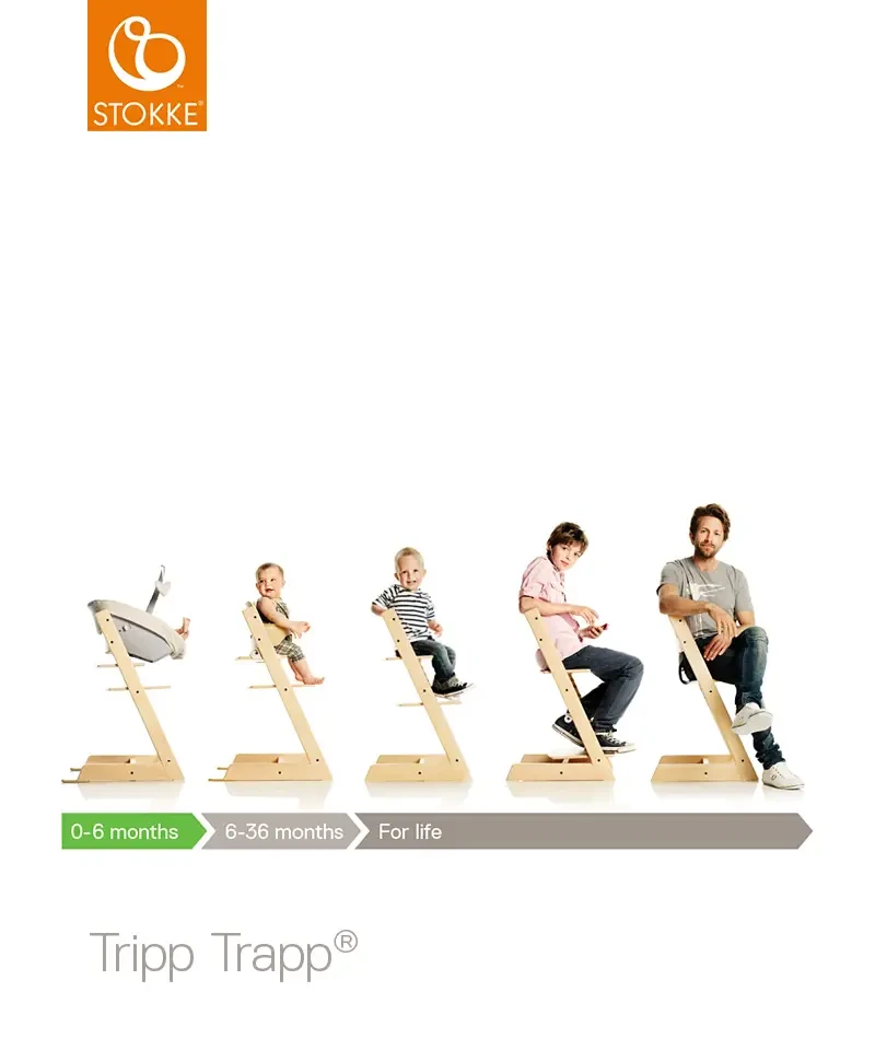 Stokke Tripp Trapp Stolička Classic Collection Glacier Green