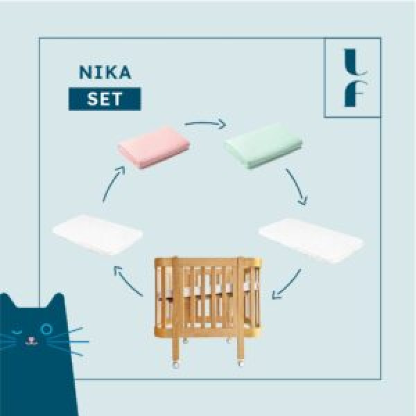 LevinFelin Zvýhodnený balíček Nika Duo