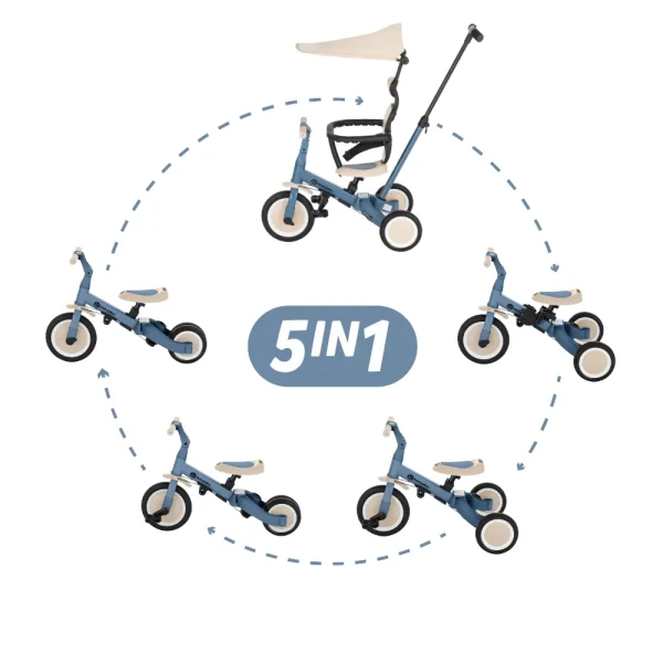 PETITE&MARS Trojkolka multifunkčná 5v1 Turbo Plus Ocean Blue